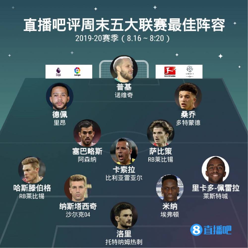 賽球星置於