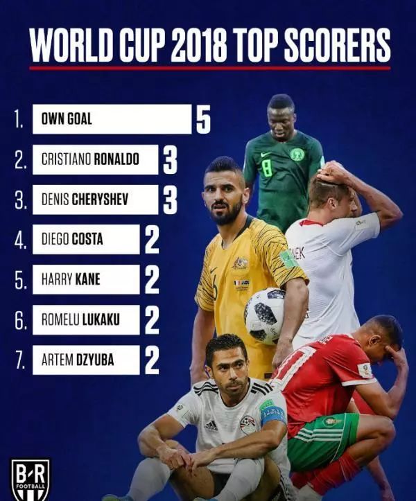 重燃希望 重燃希望