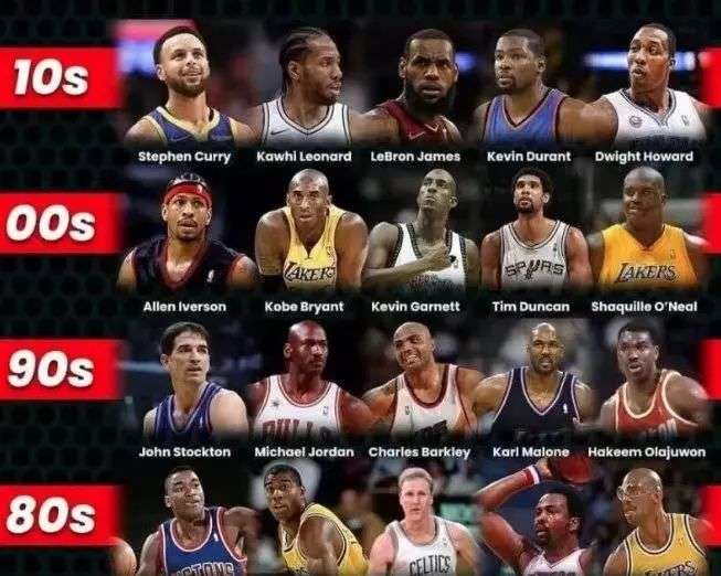 这无疑是对 这无疑是对