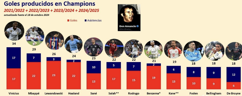 分析山东高 分析山东高
