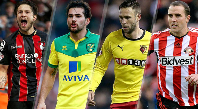 竞技体育的 竞技体育的