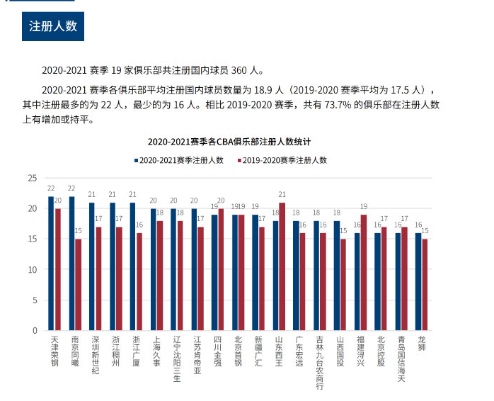 捷报频传 捷报频传