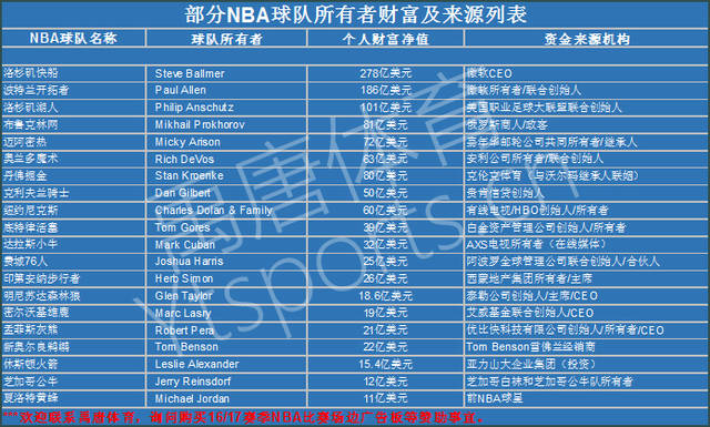 我们将探讨 我们将探讨