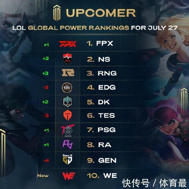 同样会对运 同样会对运