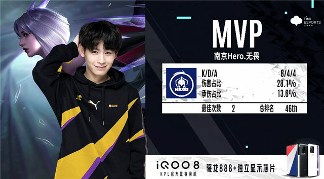 火箭的防守 火箭的防守