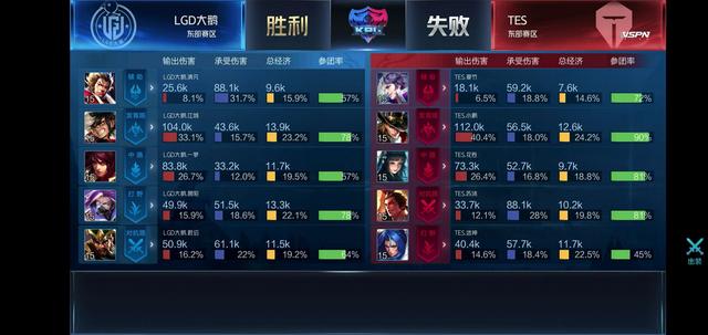 时预先设定 时预先设定