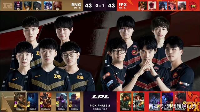 提前启动 提前启动